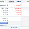 投資記録-2022年6月第2週-