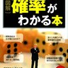 ブックオフにて本を購入　①図解　確率がわかる本　②ザ・ラストマン（日立製作所　元会長）