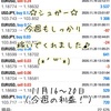 11月16(月)〜20日(金)自動売買ソフトの収益報告＠１日平均８５００円(*≧∀≦)