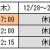 年末年始の開館状況について