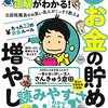 書評「世界一やさしいお金の貯め方増やし方」