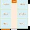 【入院あるある】大部屋でよくある話　新入り