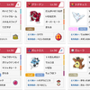  [ポケモンORAS] Generation Showdown 使用パーティ　