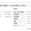 2021年2月最終のまとめです。今週−4,00万円以上