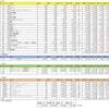 2024年8月17日　収支　前週比+18万円