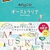 【短期留学】 10代 オーストラリア編