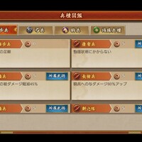 戦国布武攻略ブログ オススメ緑武将 総集編 旅人の戦国布武攻略ブログ 馬券の借金を馬券で返します 始めて2ヶ月 馬券損失80万円の人 戦国布武攻略ブログ オススメ緑武将 総集編 旅人の戦国布武攻略ブログ 馬券の借金を馬券で返します 始めて2ヶ月 馬券損失80万円の人