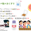 第10回（2020）バスケコラム　食べ物とお薬の関係