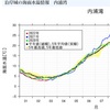 釣りに行く気がおきない　(´・ω・｀)