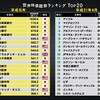 ズームバック×オチアイ　新春スペシャル　「２０２１　大回復（グレートリカバリー）への道」