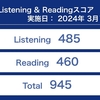 TOEIC 第348回 結果