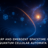 Notice of New Papers :The Warp Cosmology Trilogy