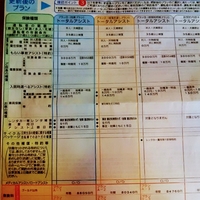 出産時の医療保険 自然分娩 正常分娩でも保険金がおりる 入院給付も 母ing 産後サポーターとして働く母の家