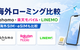 海外ローミング比較｜ahamo・楽天モバイル・LINEMOと海外SIM・eSIMの選び方