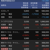 現状維持で含み損が多少減って嬉しいな　含み損１４万１８８０円　追証からの逆襲２２日目