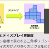 Unity シェーダ関連まとめ