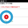 カーリングのスキップのポジショニング