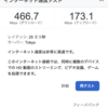 今日のネット速度