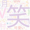 　Twitterキーワード[#乃木坂工事中]　09/12_01:00から60分のつぶやき雲