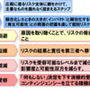 反ワクチンの根底には日本にはびこるゼロリスク症候群があるのではないか