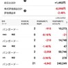 年始雑談と2023年の緩い目標