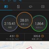 (ほぼ)30km走してきました