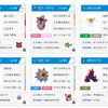 【2017INC Feb.】ポケットモンスター　スター＆ムーン【最終レート1866,8位】