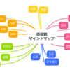 自己分析～本物の価値観を見つける～