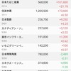 ＪＴ残り200株か