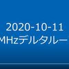 時の流れ