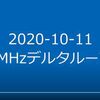 時の流れ