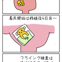 3日目8分割の新鮮初期分割胚移植後の強い寒気と発熱 しかしフライング検査は真っ白な陰性 にんfull ブログ 3日目8分割の新鮮初期分割胚移植後の強い寒気と発熱 しかしフライング検査は真っ白な陰性 にんfull ブログ