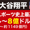 【メジャーリーグ】エンゼルス　大谷翔平　北米スポーツ史上最高額6億ドル（約882億円）で移籍か！？