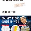 「仕事が速くなるプロの整理術」（吉越浩一郎さん）を読んで