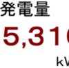 ２０１６年７月分発電量