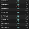 4/25 -107,468円 今日でバンナムの負債をリセットできました