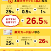 【楽天、ペイペイ、WAON】マイナポイントで登録すべき決済手段は何か？