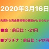【富山】金買取,純金製品からK18.K14.K10金などの指輪買取・ネックレス買取・ブレスレット買取