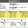 2137　子どもの見る眼を育てること