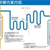 日記273日目