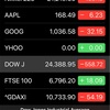 株価暴落！！日本経済の危機？