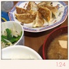 今夜の夕ご飯。NARUMIのザ・中華なお皿で牛肉餃子のギュウザ。