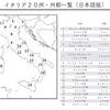 【ワイン修行その１】イタリアの州・州都を覚える