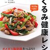 健康食材　くるみの美味しいレシピ