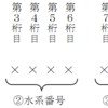 備忘録:河川コード