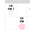 もう少し続く