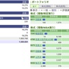 2023年11月08日（水）投資状況