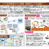 令和2年度より市内一部地域で水道スマートメーターによる検針を開始するそうです