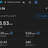 【ランニング記録】6.5kmジョグ；今年も「京都マラソン」走ります！