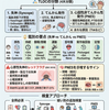 意識消失発作（TLOC）の鑑別診断 — 失神・てんかん・PNESを見極める系統的アプローチ